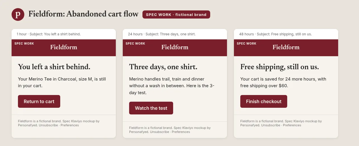 Spec Klaviyo mockup, Fieldform abandoned cart flow: You left a shirt behind. / Three days, one shirt. / Free shipping, still on us.